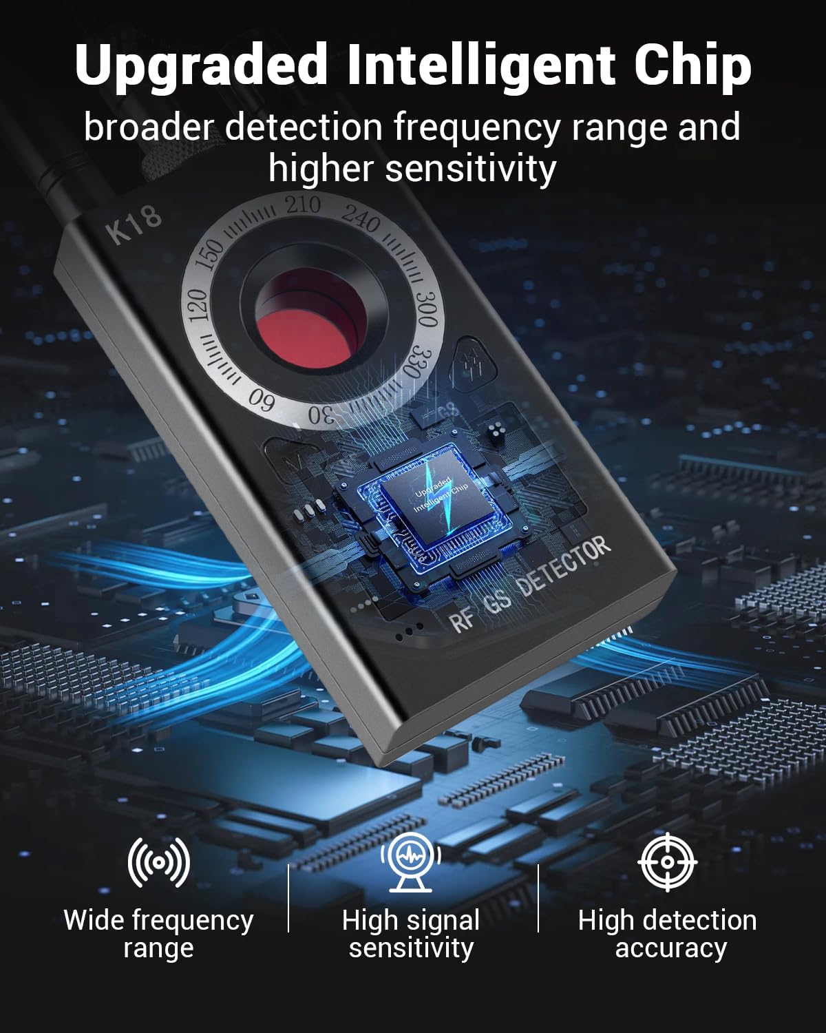 Anti Spy Camera Finder